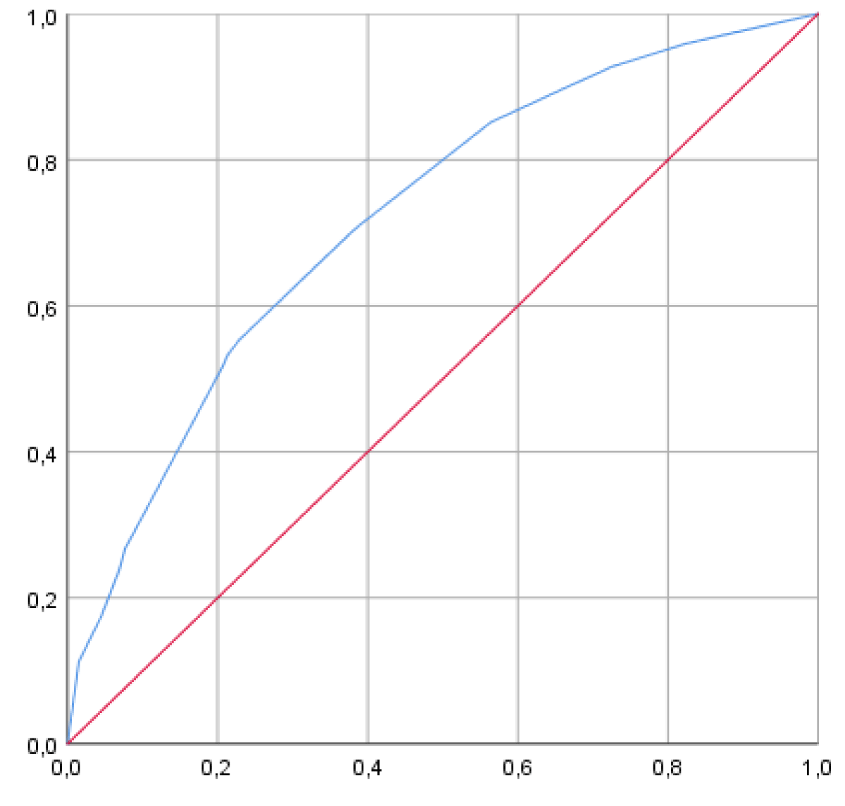 cjog-aid1136-g003